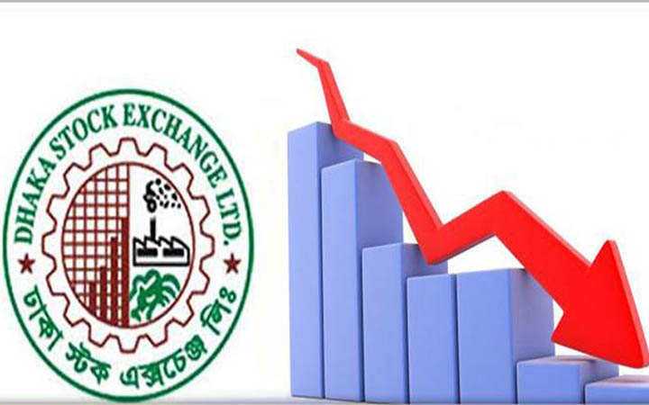 পুঁজিবাজারে এক সপ্তাহে লোকসান ২ হাজার ৮২৯ কোটি টাকা