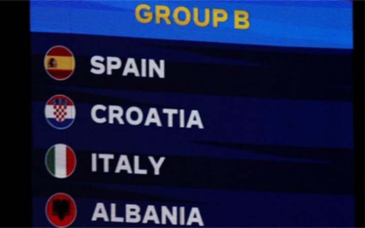 ইউরো ২০২৪ গ্রুপ পর্বেই দেখা হচ্ছে ইতালি, স্পেনের