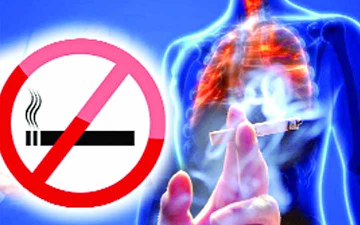 ধূমপান সম্পর্কে ইসলাম যা বলে