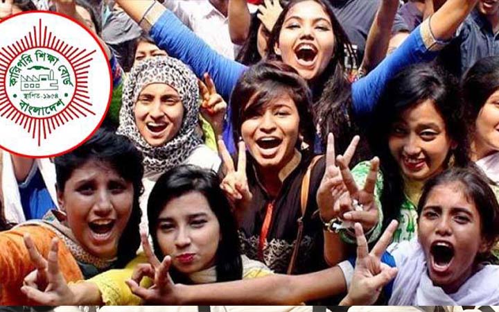 কারিগরি বোর্ডে জিপিএ-৫ পেল ৮০৭৮ শিক্ষার্থী
