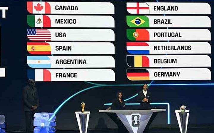 ২০২৬ ফিফা বিশ্বকাপ ড্র, যে গ্রুপে ব্রাজিল-আর্জেন্টিনা