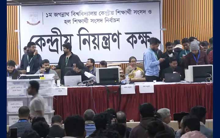 জকসু নির্বাচনে ভোটগণনা শেষে রাতেই চূড়ান্ত ফল : নির্বাচন কমিশন