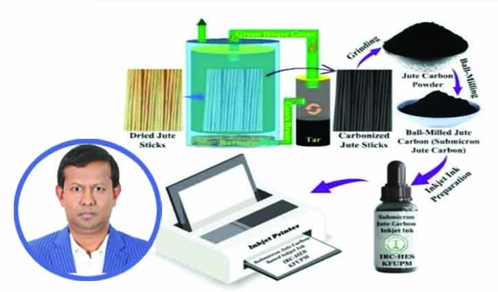 পাটকাঠি থেকে ছাপার কালি উদ্ভাবন করলেন ঢাবির সাবেক শিক্ষার্থী