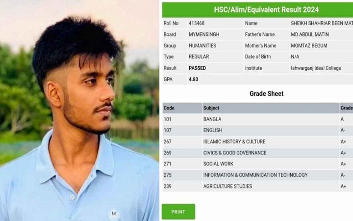 ছাত্র আন্দোলনে শহীদ শাহরিয়ার পেলেন জিপিএ-৪.৮৩