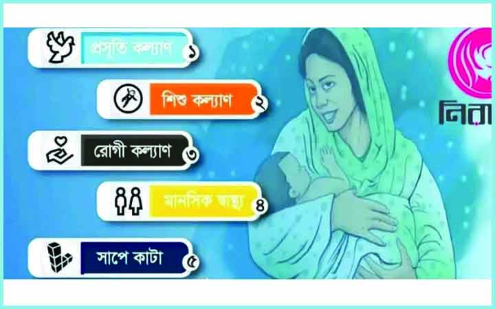 মোবাইল অ্যাপস ‘নিরাময়’