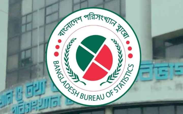 জরিপের অভাবে অজানা বেকারত্বের প্রকৃত চিত্র