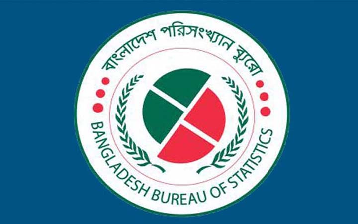 জাতীয় পরিসংখ্যান দিবস আজ