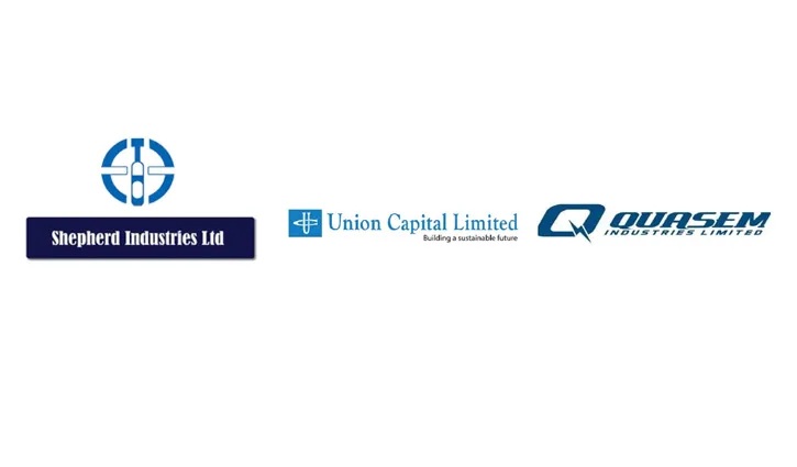 ৩ কোম্পানির ক্রেডিট রেটিং নির্ণয়