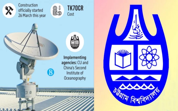 দেশের প্রথম ওশান স্যাটেলাইট গ্রাউন্ড স্টেশন হচ্ছে চবিতে