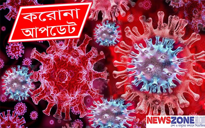 গত ২৪ ঘণ্টায় তিনজনের শরীরে করোনা শনাক্ত