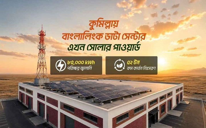 কুমিল্লা ডেটা সেন্টারে বাংলালিংকের ৫০ কিলোওয়াটের সৌরবিদ্যুৎ প্রকল্প