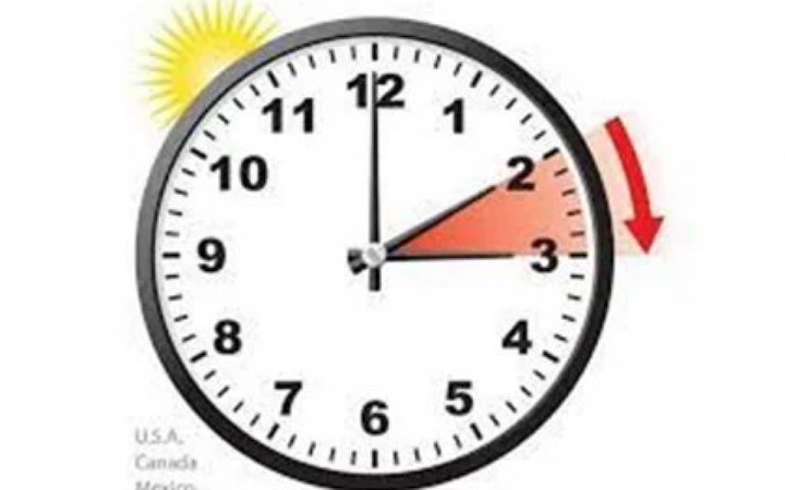 যুক্তরাষ্ট্রে ঘড়ির কাটা এক ঘণ্টা এগিয়েছে