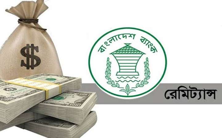 গত তিনদিনে রেমিট্যান্সের সর্বোচ্চ রেকর্ড