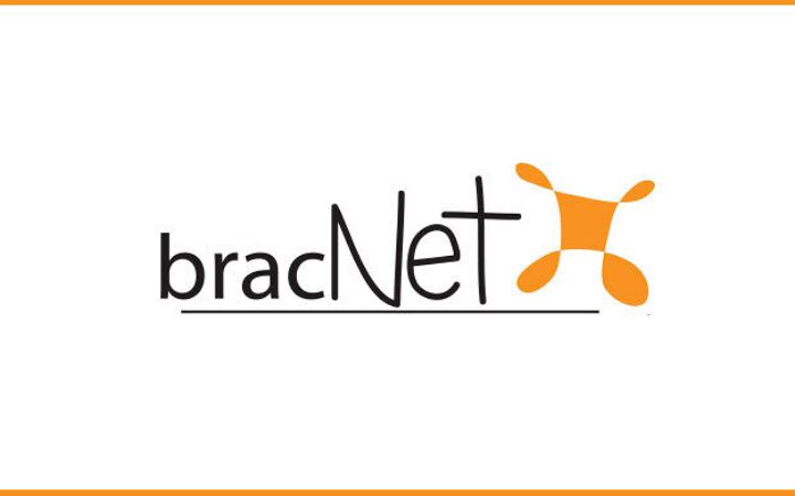 জনবল নিয়োগ দেবে ব্র্যাকনেট