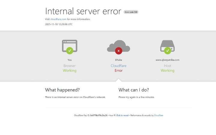 হঠাৎই গণমাধ্যম সাইটে বিপর্যয়