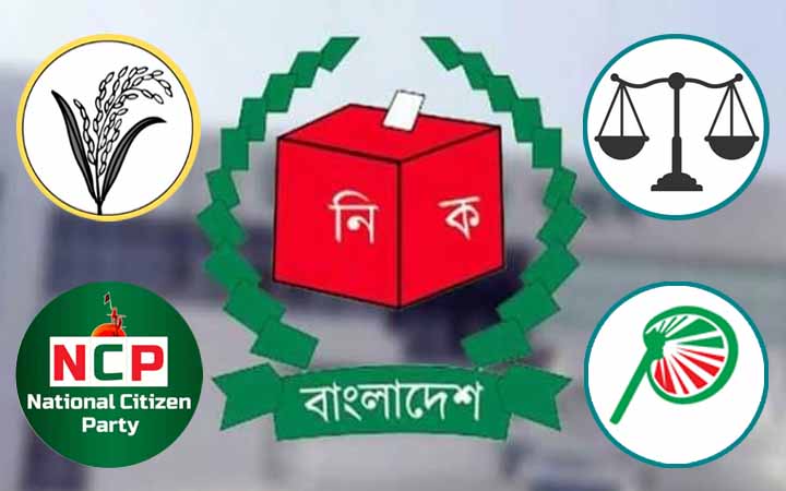 নির্বাচনে কত শতাংশ ভোট পাবে কারা, মার্কিন সংস্থার জরিপ