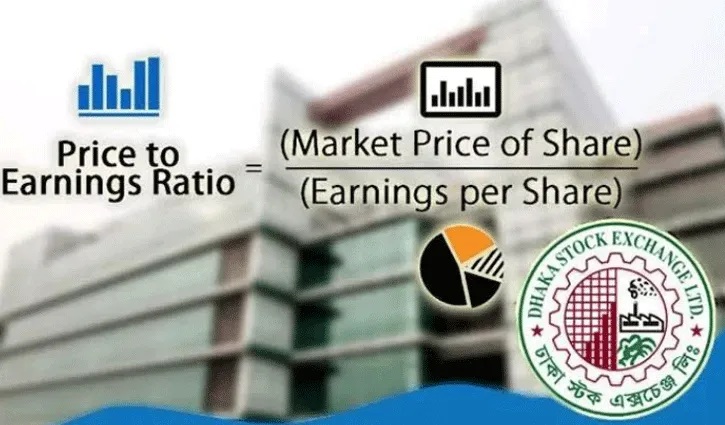 ডিএসইর পিই রেশিও বেড়েছে ২.৮৭ শতাংশ