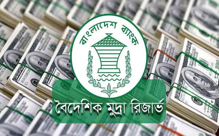 রিজার্ভ বেড়ে ২১ দশমিক ৪০ বিলিয়নে