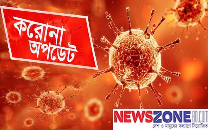 করোনায় একদিনে আরো ৩৫ জনের মৃত্যু, শনাক্ত ২৫২৫