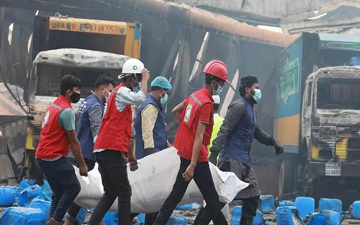 ২০২৪ সালে কর্মক্ষেত্রে দুর্ঘটনায় নিহত ৭৫৮