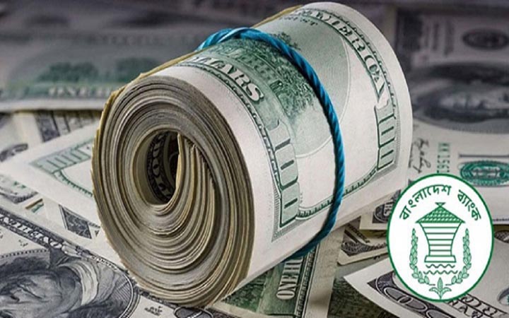 এক সপ্তাহে রিজার্ভ কমল ১৫ কোটি ডলার