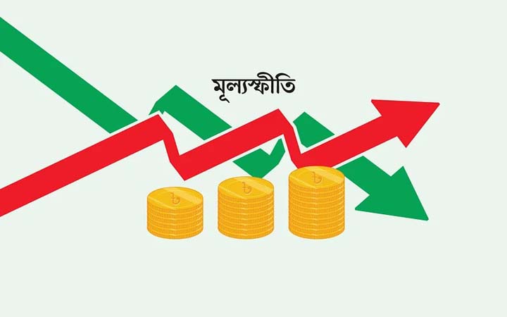 জুলাইয়ে মূল্যস্ফীতি কমে ৭.৪৮ শতাংশ : বিবিএস