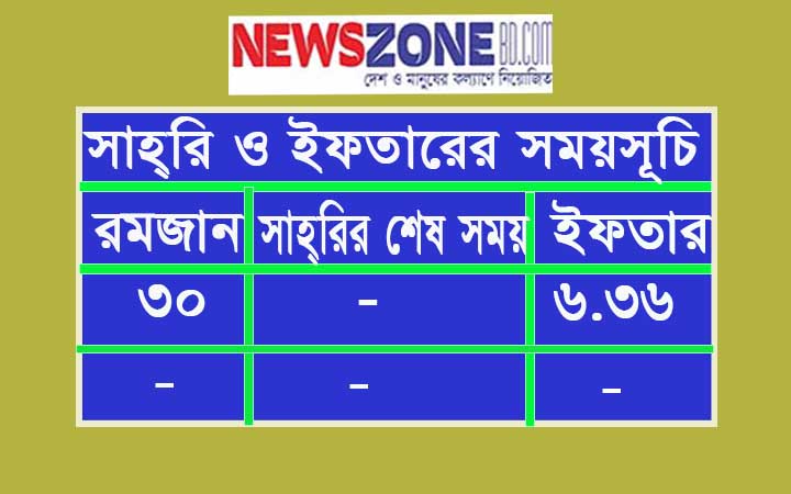আজ (৩০ রমজান) ইফতারের সময় সূচি​
