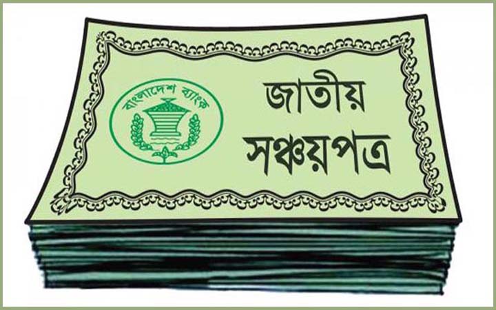 সঞ্চয়পত্র বিক্রিতে সরকারের কতটা লাভ-ক্ষতি?