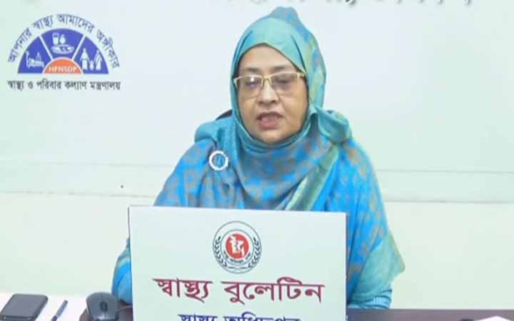 করোনায় আরো ৫৪ জনের মৃত্যু, শনাক্ত ২,২৭৫