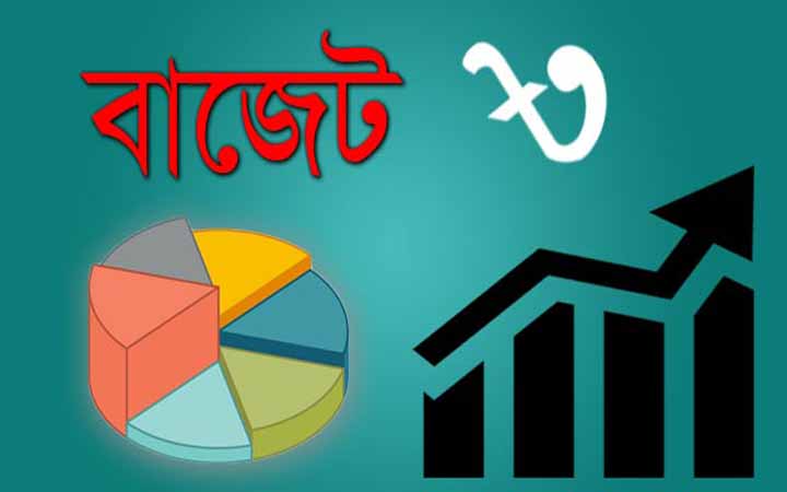 যেসব পণ্যের দাম বাড়বে-কমবে